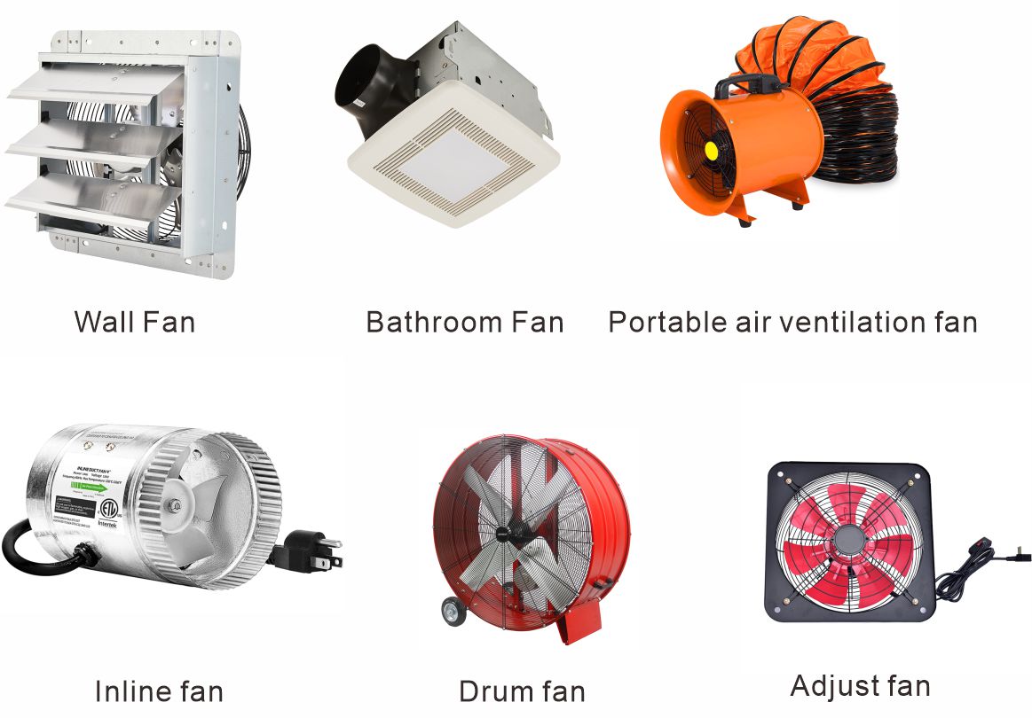industrial fan brands